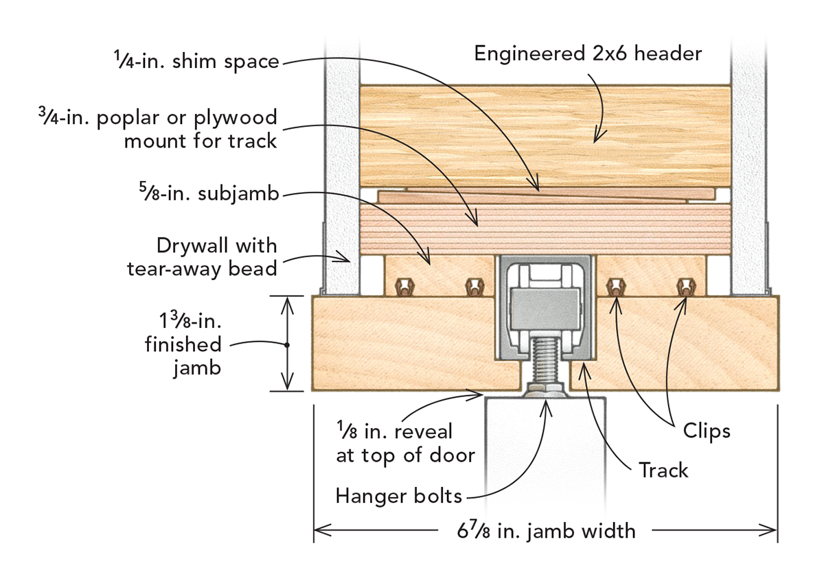 How to Build a Pocket Door - Fine Homebuilding