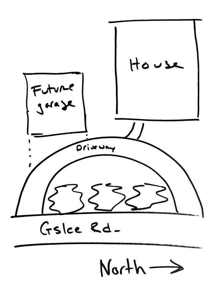 Drawing of potential building-site set-up featuring a house, future garage, driveway, main road, and the cardinal direction "North."