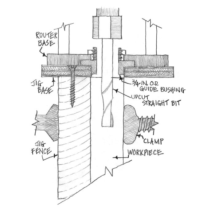 Black and white hand drawing of how to mill mortises.