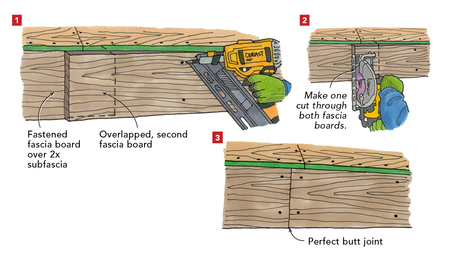 Fascia Board - Fine Homebuilding