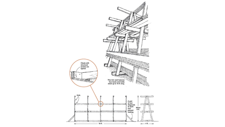 Old House Restoration: How-To - Fine Homebuilding