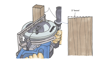 Prevent Rotted Post Tops - Fine Homebuilding