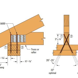 Fastening patio timber rafters to eave beam - Fine Homebuilding